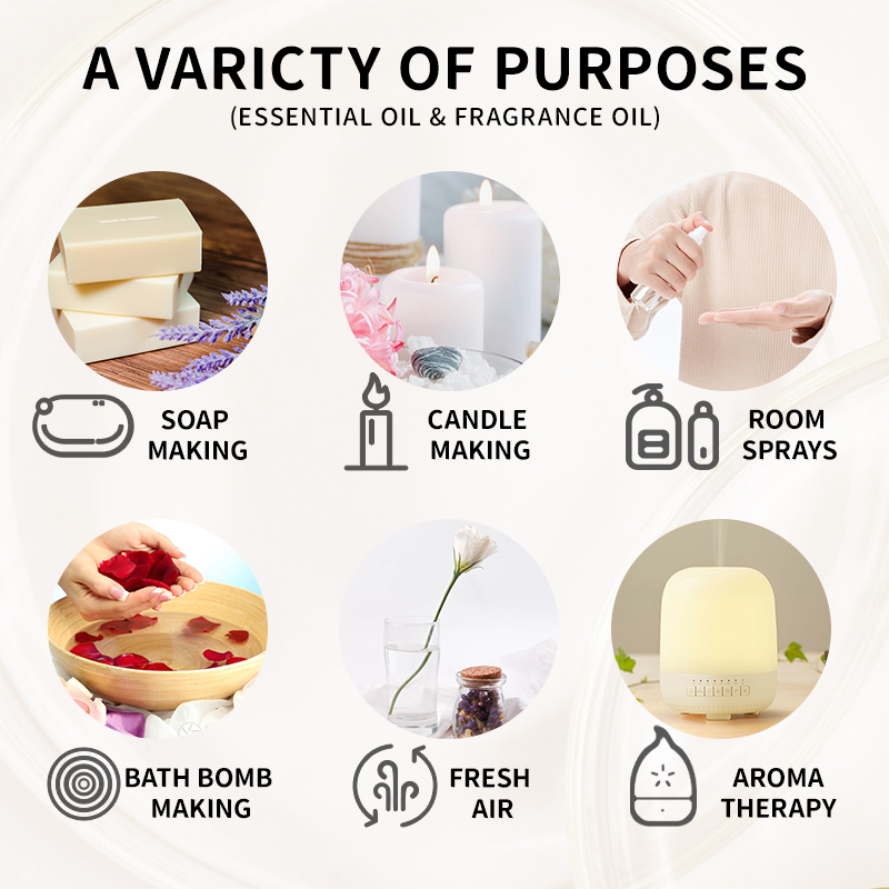 10ML Geurolie Plant Maken Diff - Candle Making And Perfume recensie en prijs