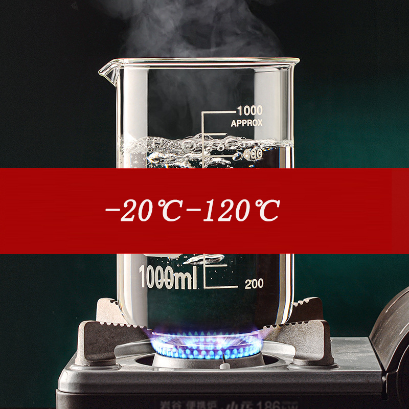 YWDL Hittebestendige Borosilic - Candle Making Jug recensie en prijs